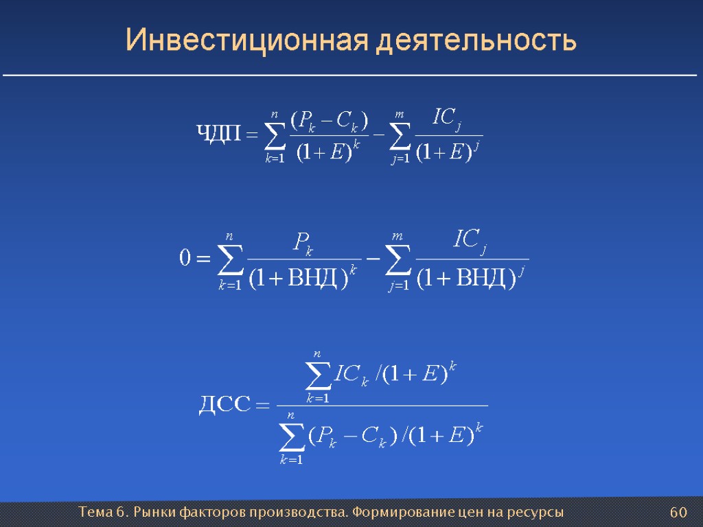 Тема 6. Рынки факторов производства. Формирование цен на ресурсы 60 Инвестиционная деятельность